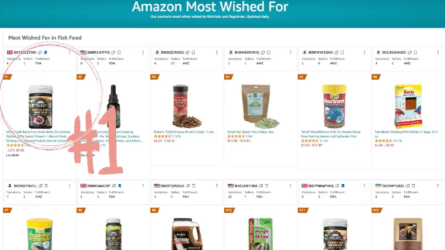 讓世界看見台灣!再次蟬聯美國Amazon®銷售冠軍!